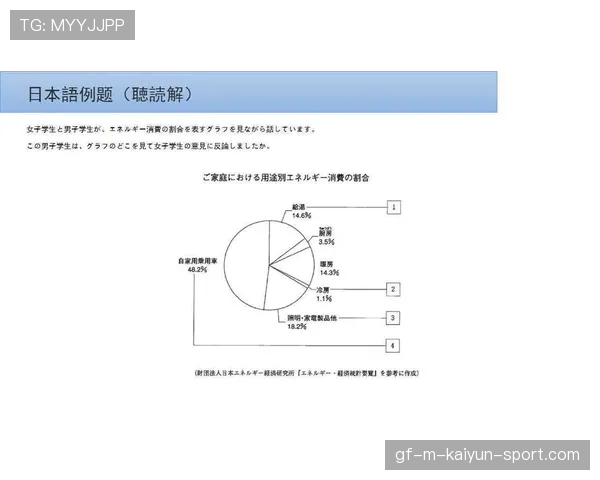 升学路上的选择：高中竞赛利弊全面解析，高中竞赛选哪个好